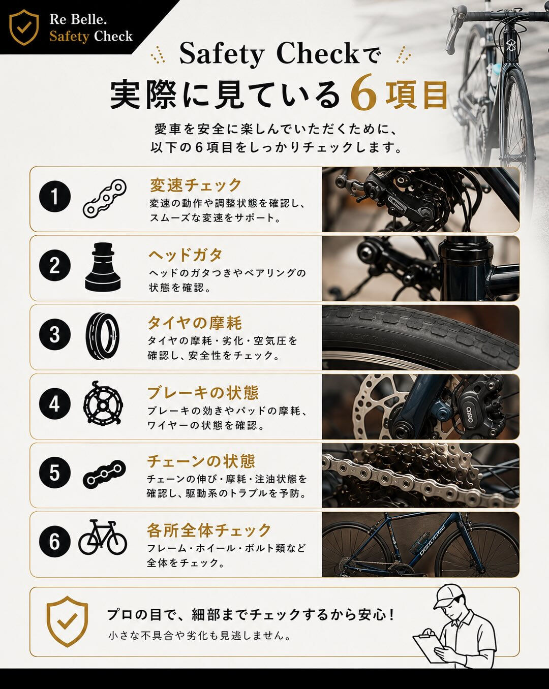 【 Re Belle. Safety Check.スタート】